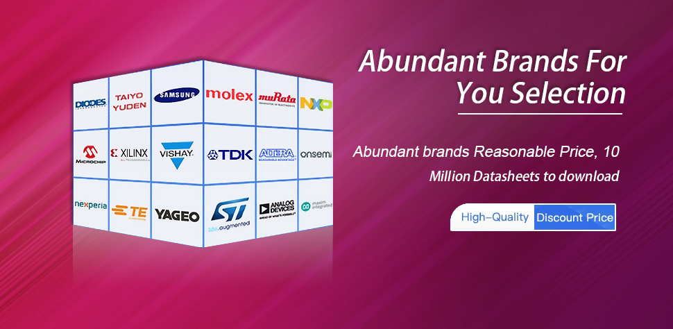 Abundant Brands For You Selection