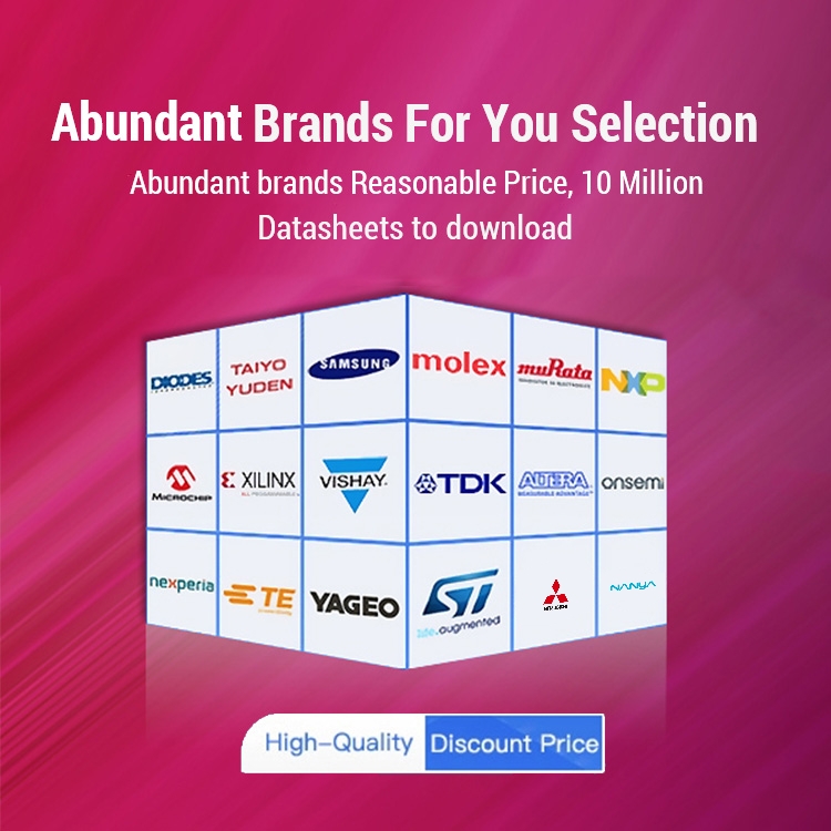 Abundant Brands For You Selection